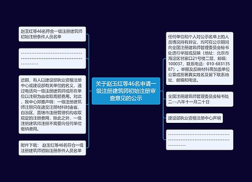 关于赵玉红等46名申请一级注册建筑师初始注册审查意见的公示