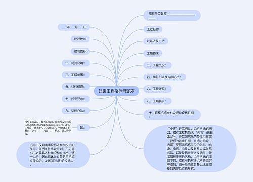 建设工程招标书范本