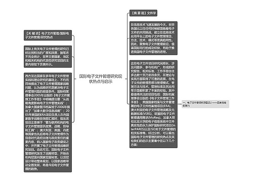 国际电子文件管理研究现状热点与启示