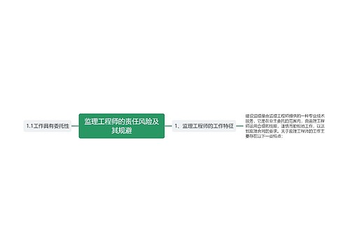 监理工程师的责任风险及其规避