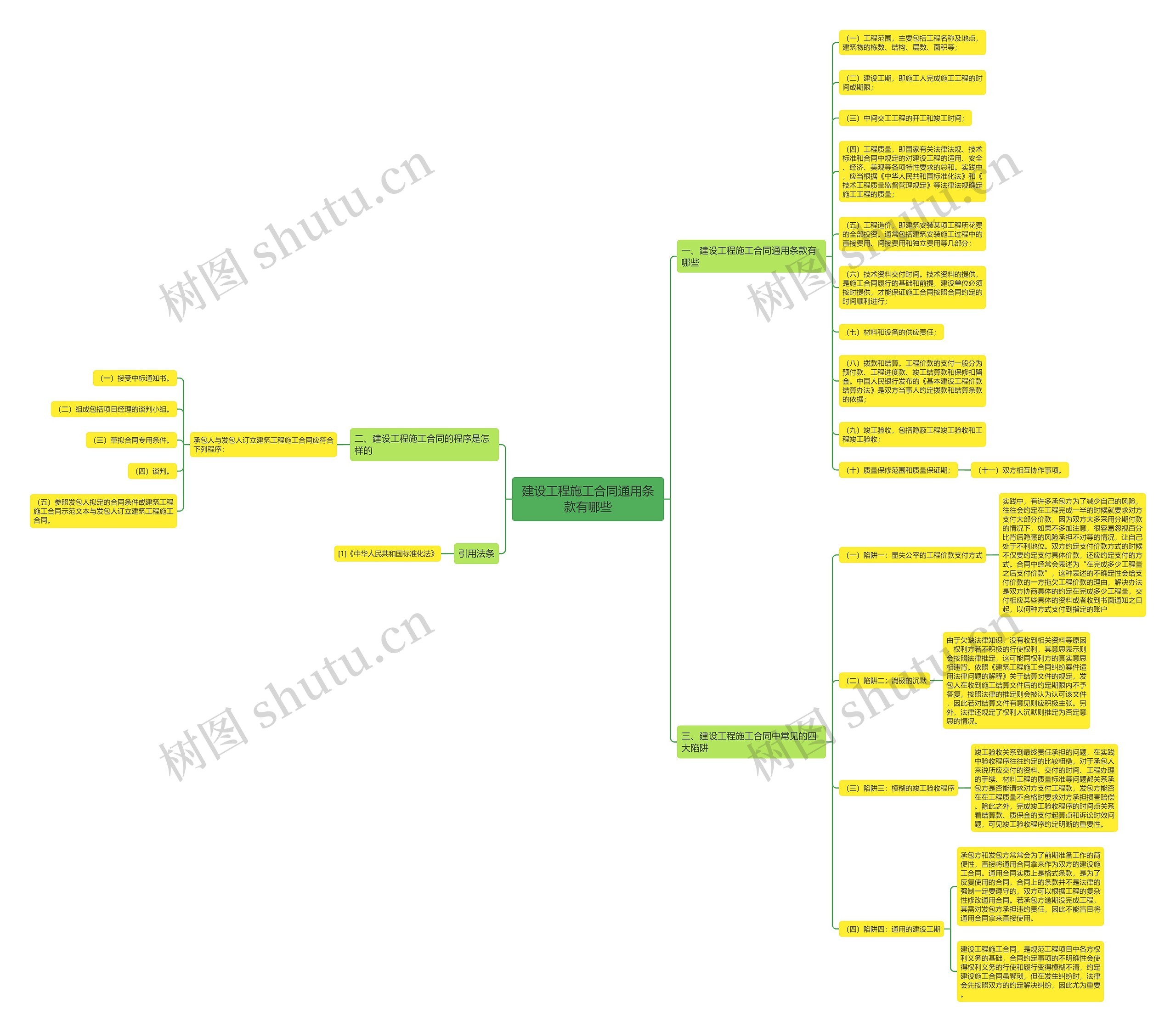 建设工程施工合同通用条款有哪些 建设工程施工合同通用条款有哪些