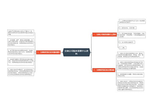 注销公司税务需要什么资料