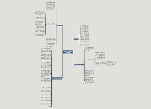 Blog在个人知识管理中的应用初探