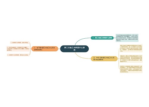 第三方施工合同是什么意思