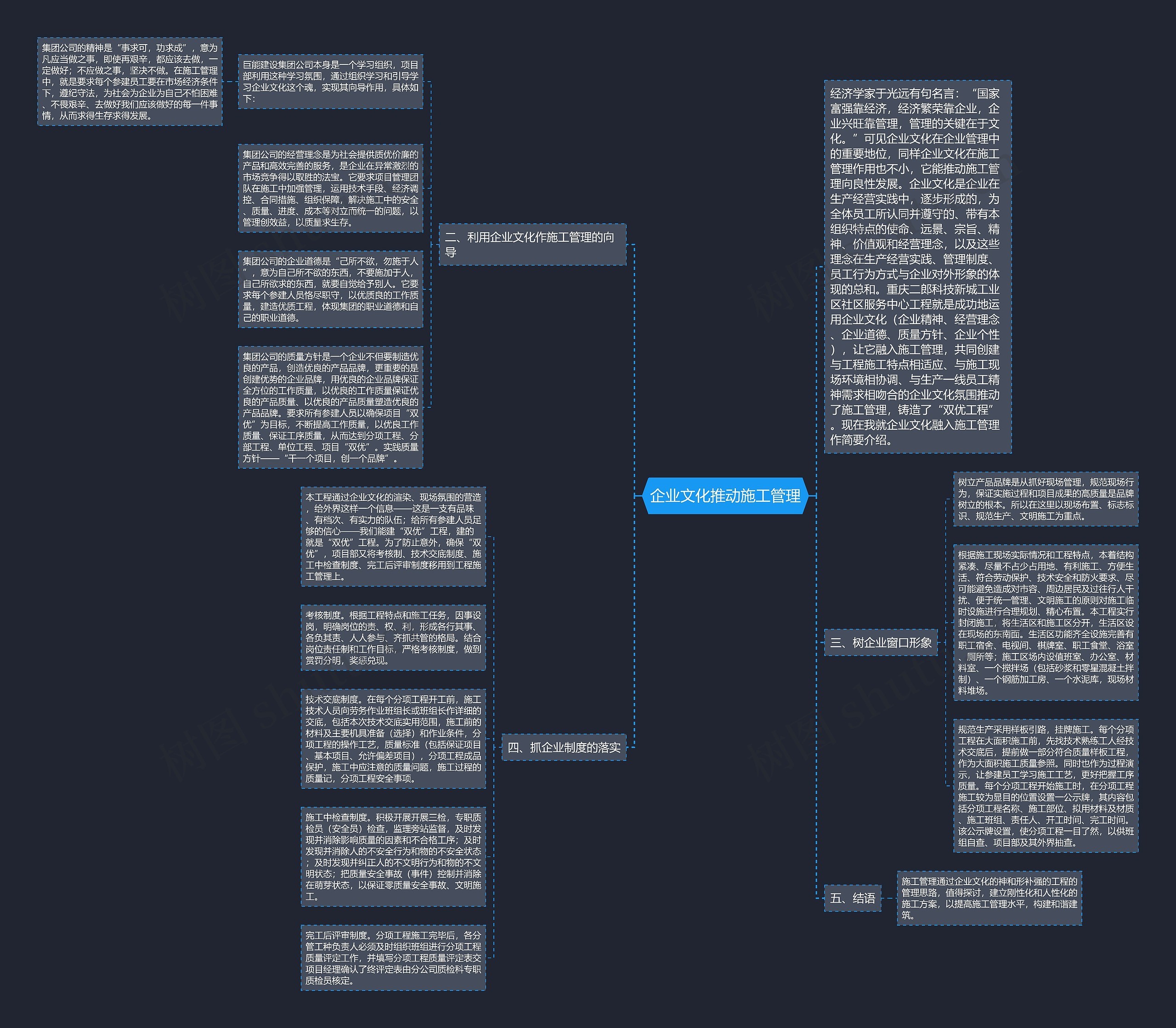 企业文化推动施工管理思维导图