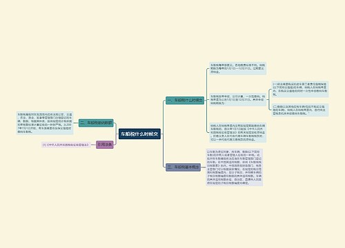 车船税什么时候交