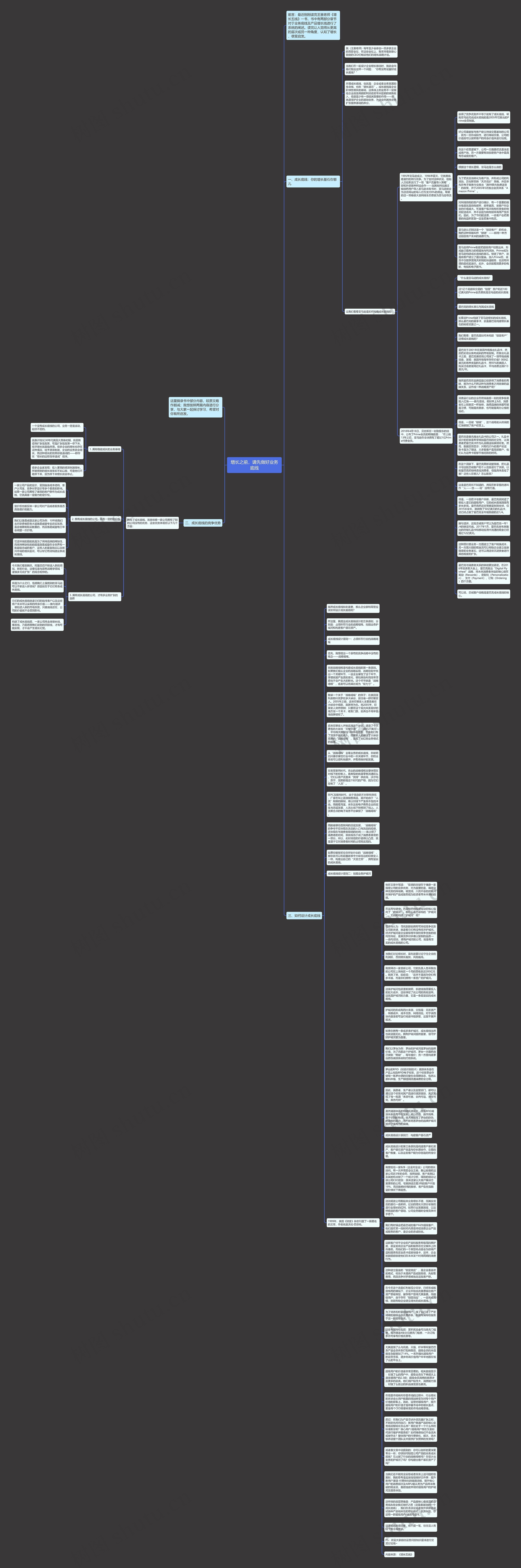 增长之前，请先做好业务底线思维导图