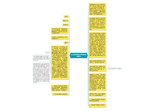 企业延期纳税的营业税避税筹划