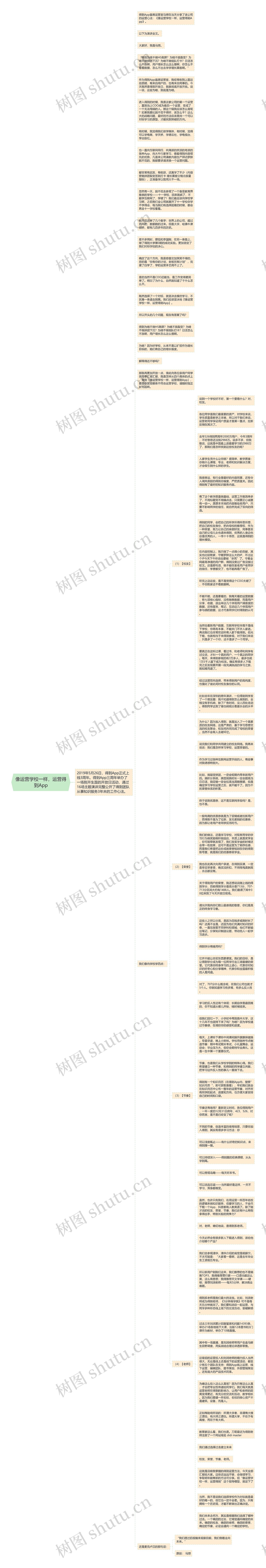 像运营学校一样，运营得到App思维导图