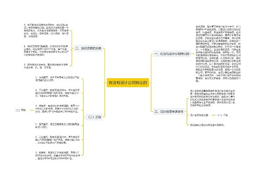 有没有设计公司转让的