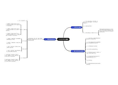 公司买车怎么缴税