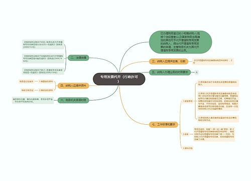 专用发票代开（行政许可）