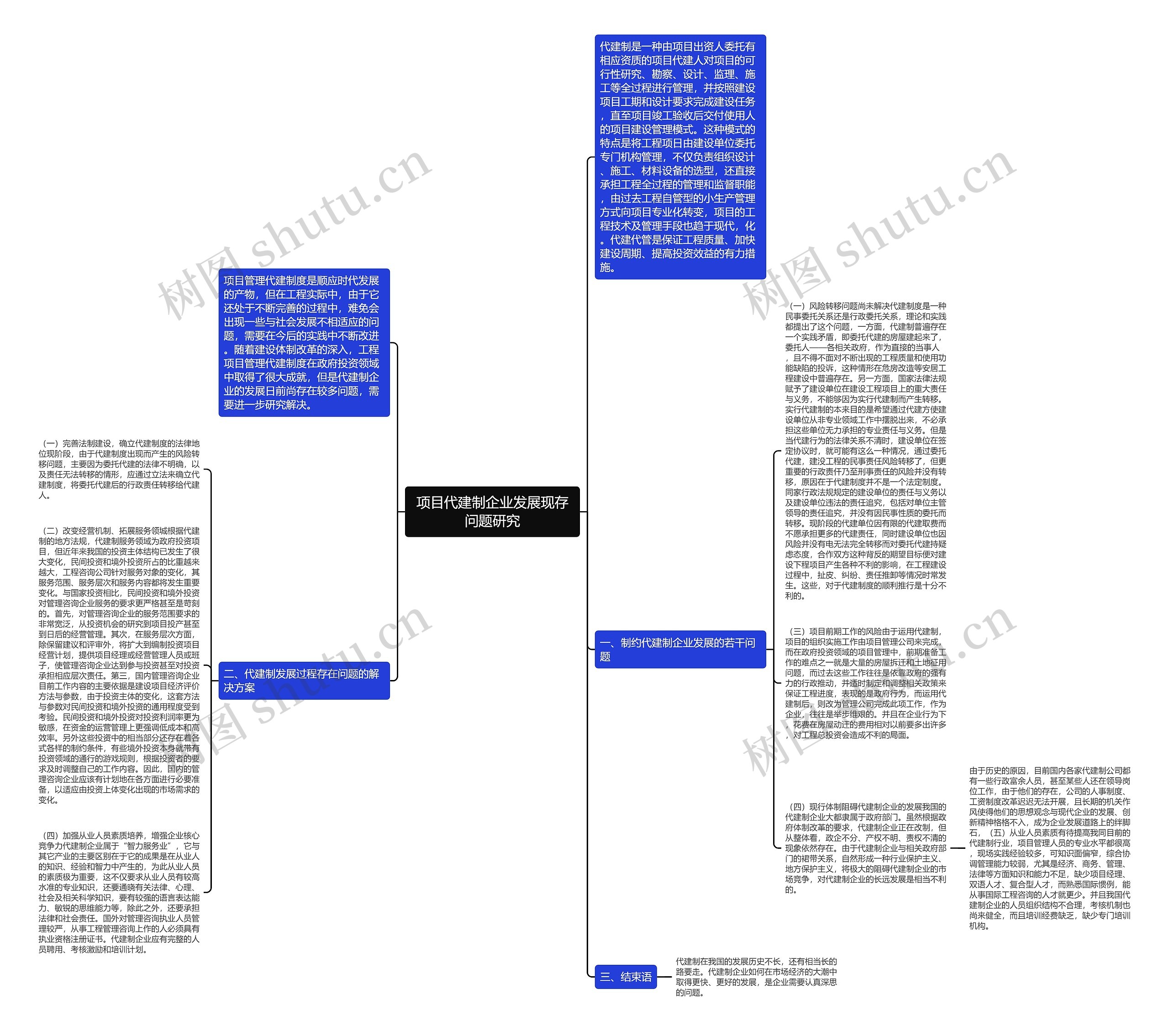 项目代建制企业发展现存问题研究 项目代建制企业发展现存问题研究