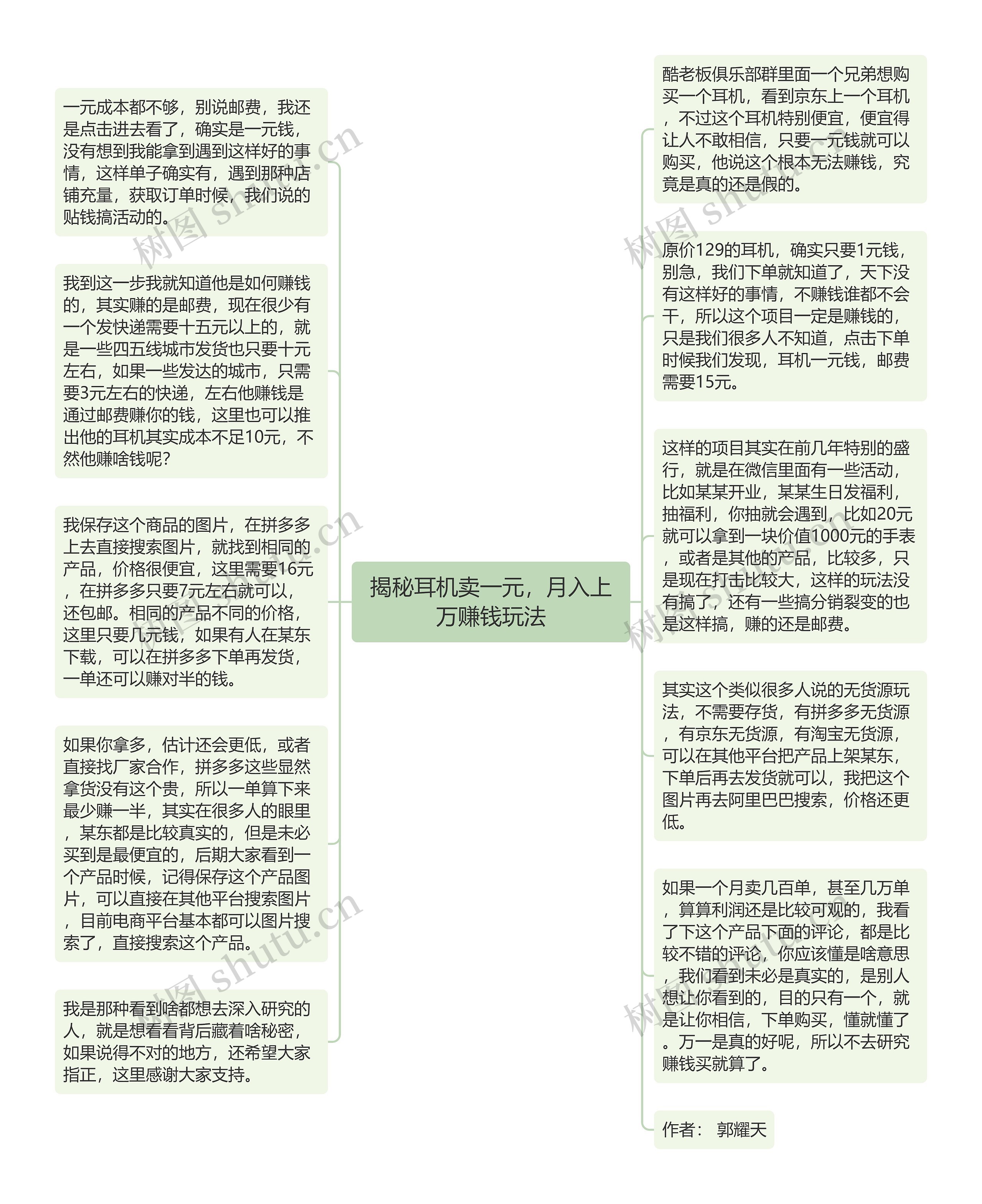 揭秘耳机卖一元，月入上万赚钱玩法