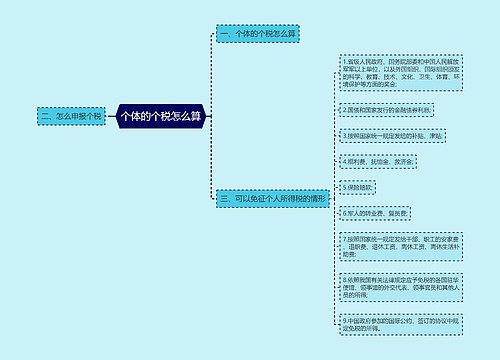 个体的个税怎么算