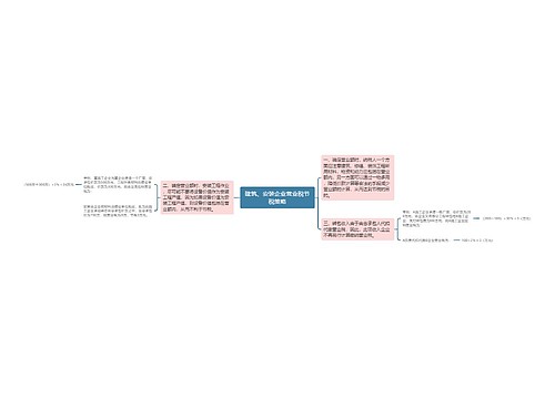 建筑、安装企业营业税节税策略