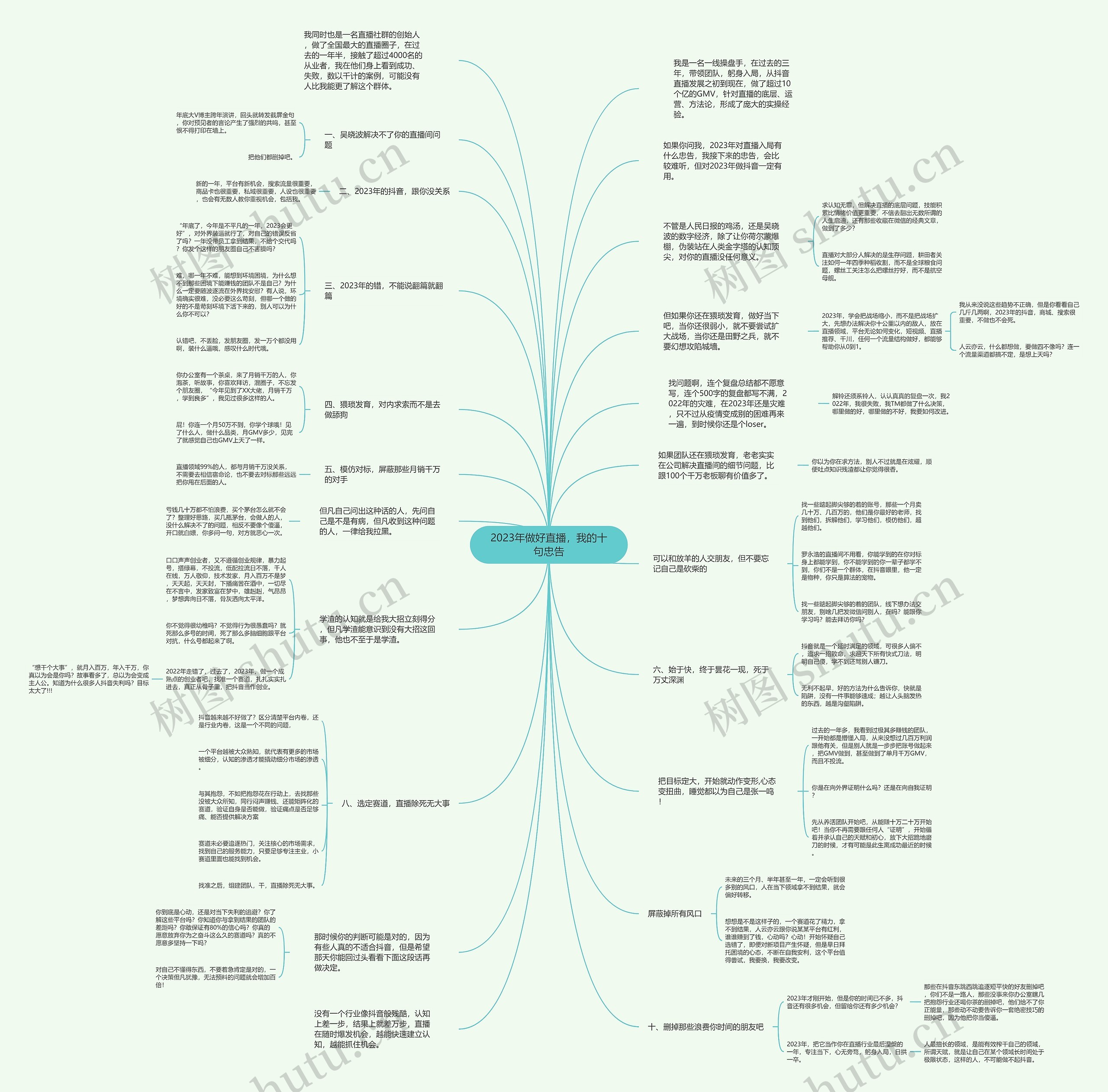 2023年做好直播,我的十句忠告思维导图高清图 2023年做好直播,我的十句忠告思维导图