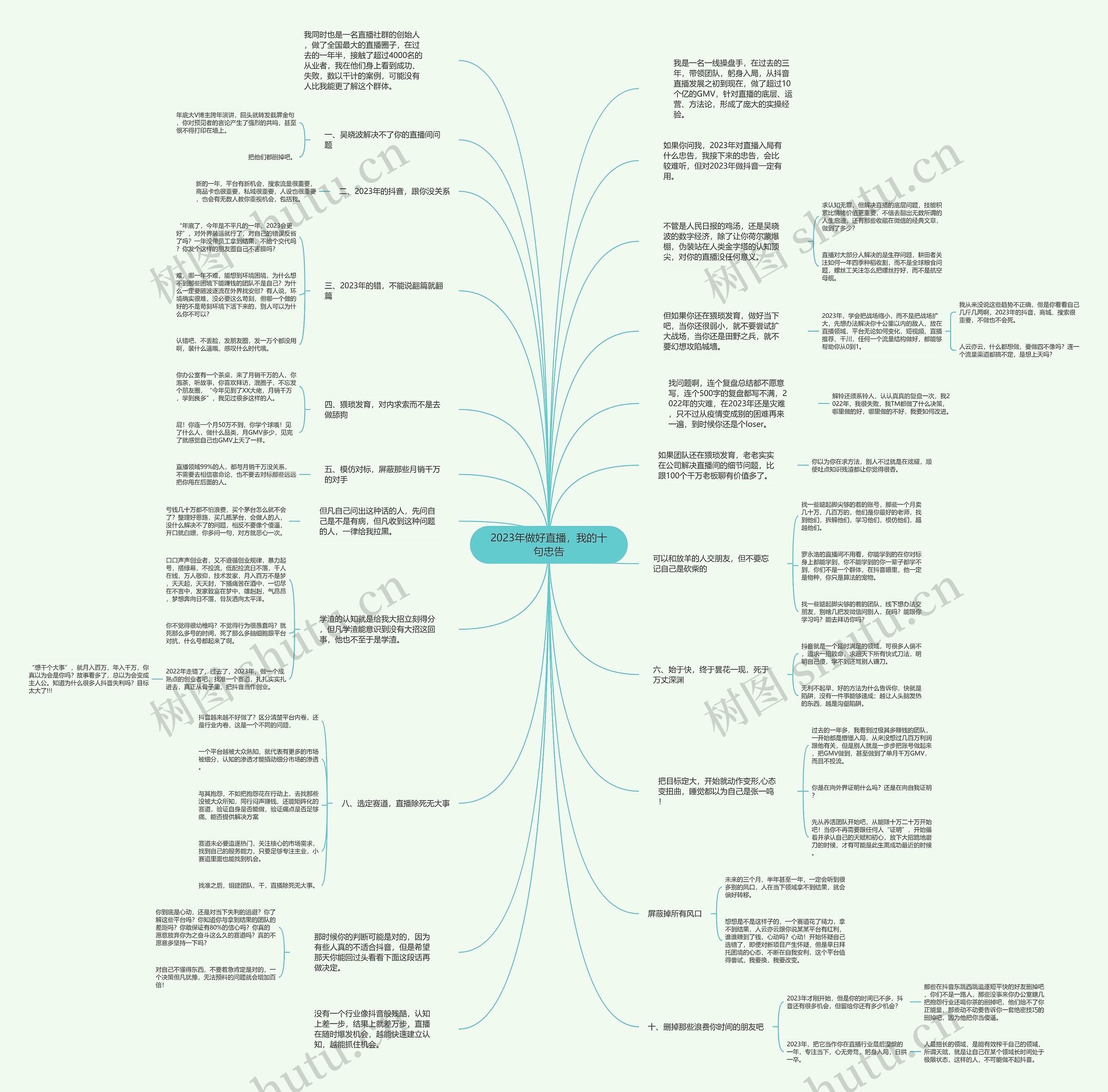 2023年做好直播，我的十句忠告思维导图