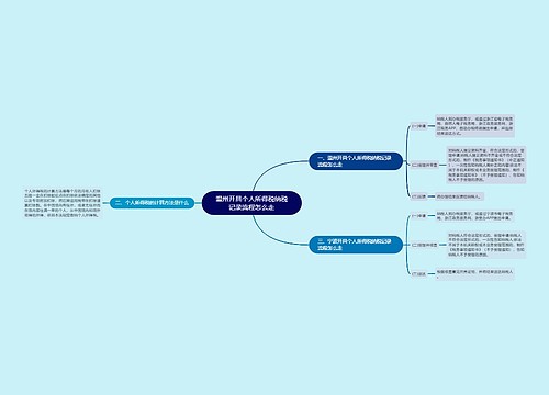 温州开具个人所得税纳税记录流程怎么走