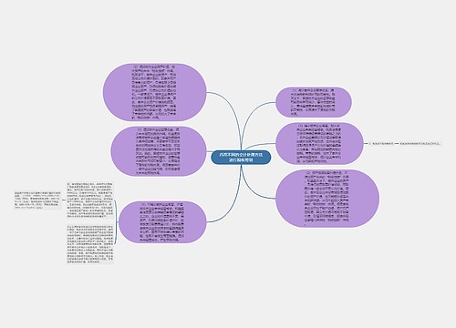 巧用不同的会计处理方法进行税收筹划