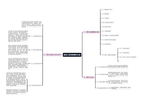 建筑工程需要哪些方案