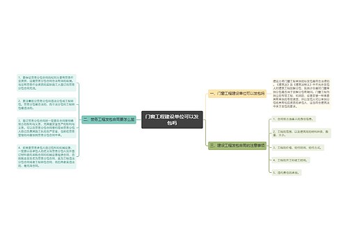 门窗工程建设单位可以发包吗