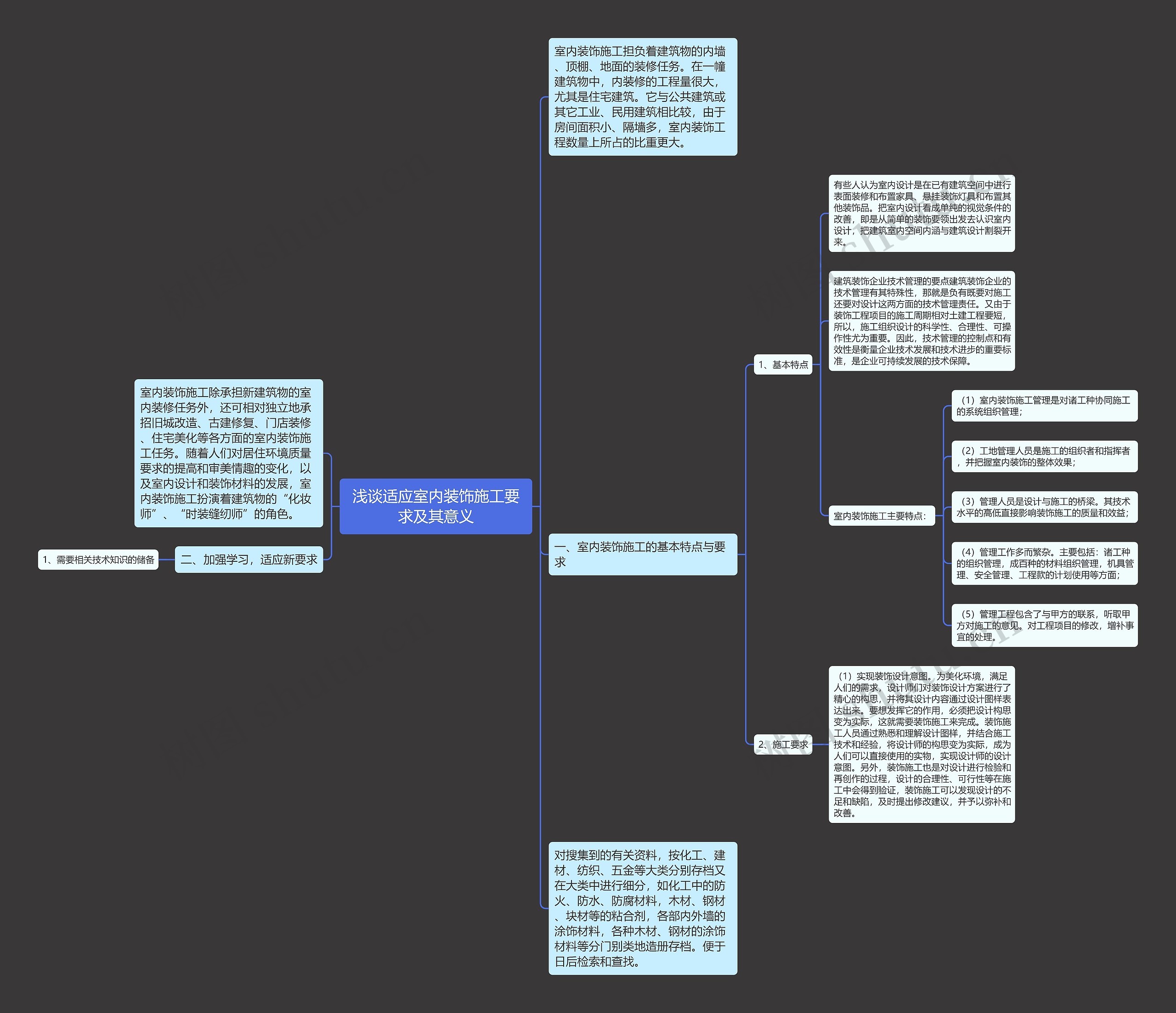 浅谈适应室内装饰施工要求及其意义 浅谈适应室内装饰施工要求及其意义