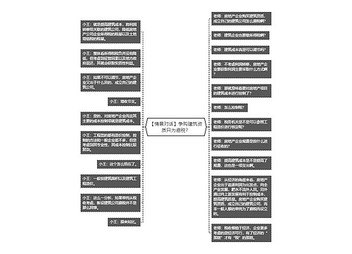 【情景对话】争购建筑资质只为避税？