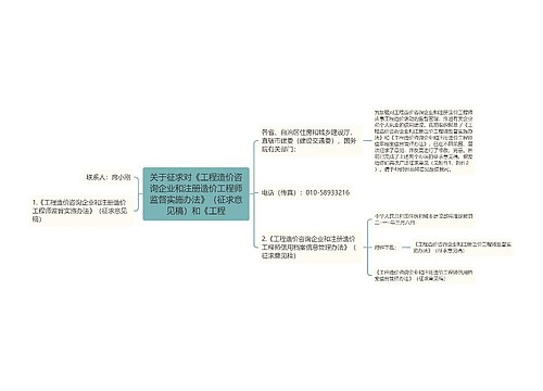 关于征求对《工程造价咨询企业和注册造价工程师监督实施办法》（征求意见稿）和《工程