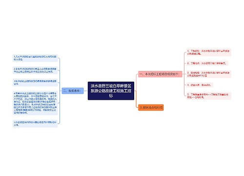 涞水县野三坡白草畔景区旅游公路改建工程施工招标