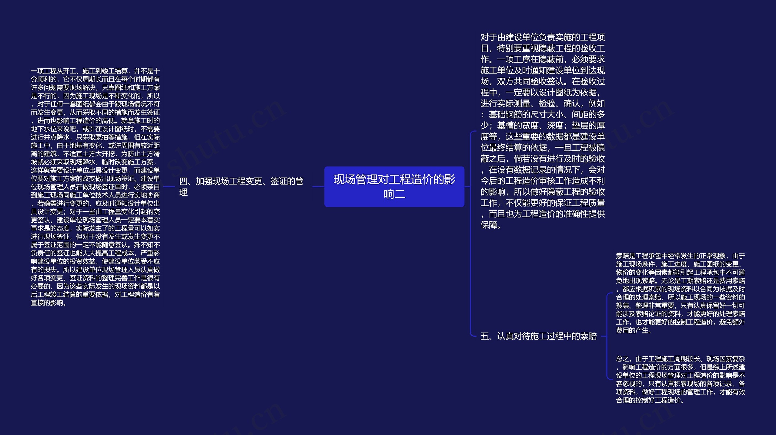 现场管理对工程造价的影响二思维导图高清图 现场管理对工程造价的影响二思维导图