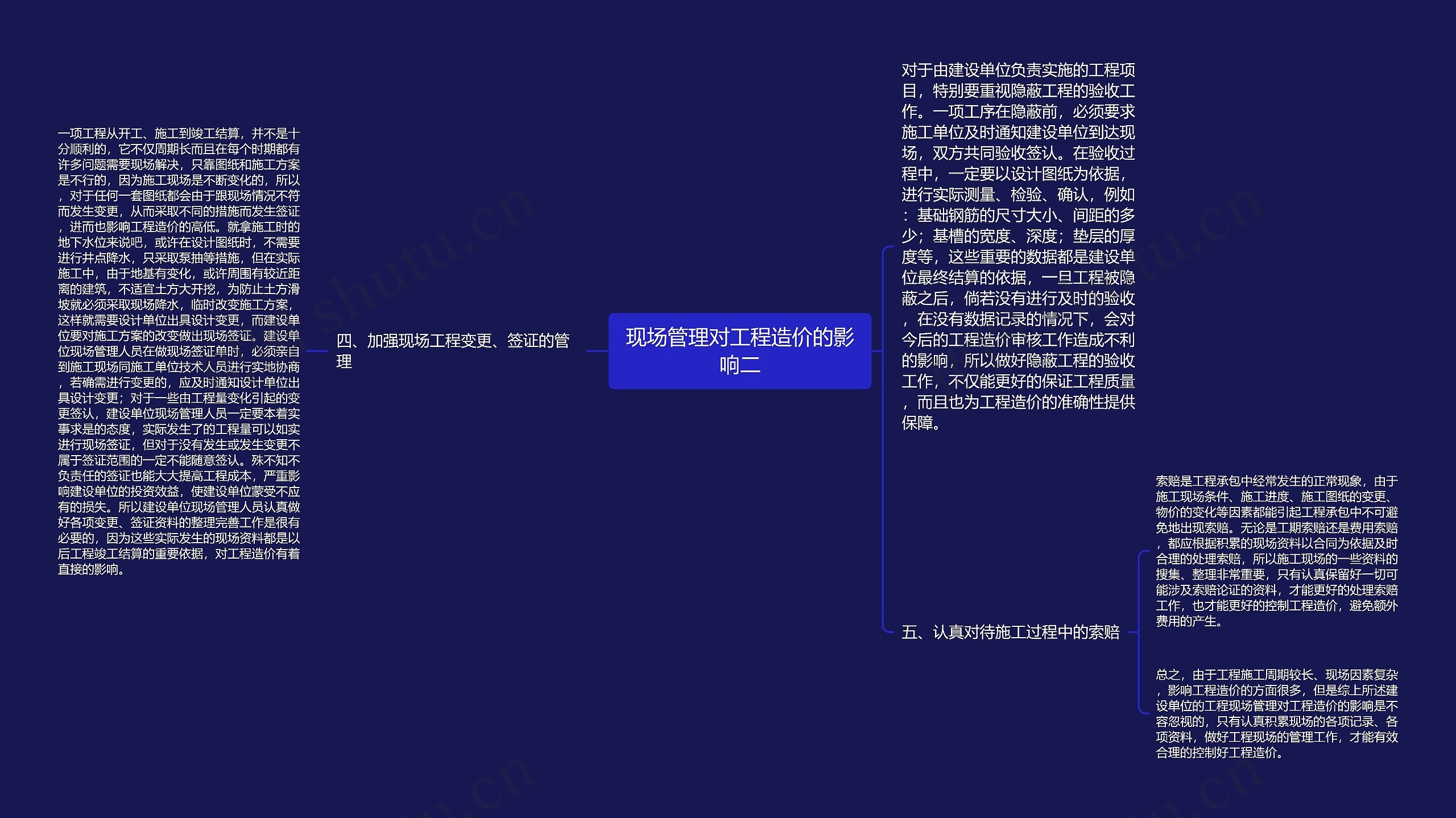 现场管理对工程造价的影响二思维导图