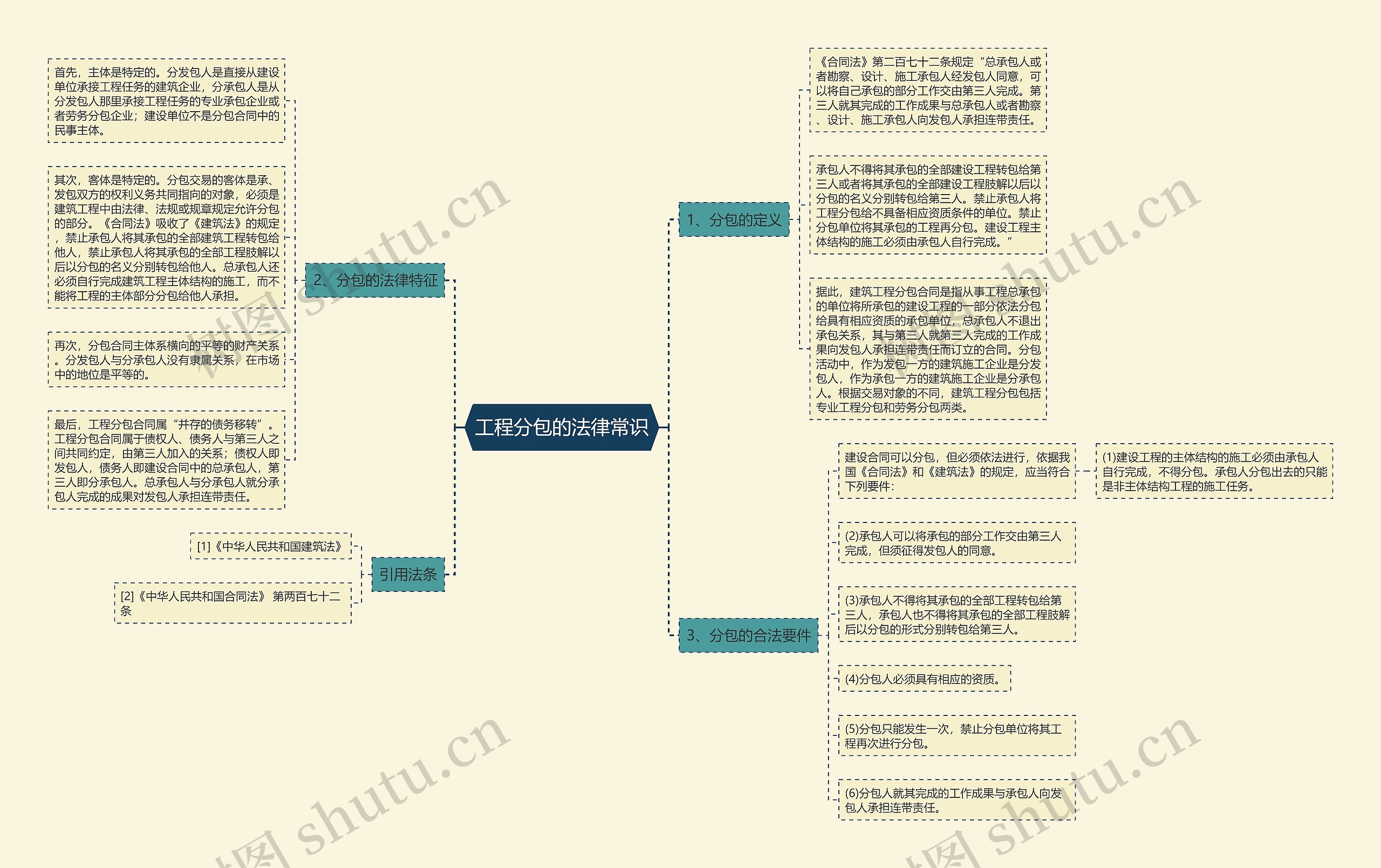 工程分包的法律常识 工程分包的法律常识