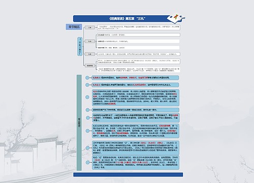 《经典常谈》第五章 “三礼”