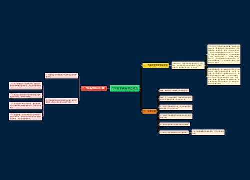 汽车税下调有哪些规定