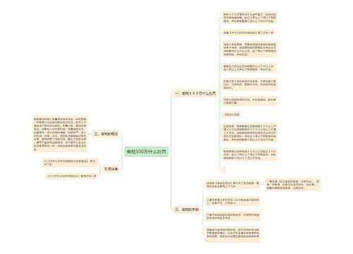 偷税500万什么处罚