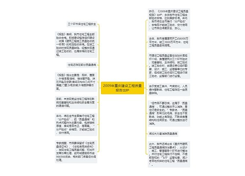 2009年重庆建设工程质量报告出炉