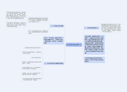 印花税的概念是什么