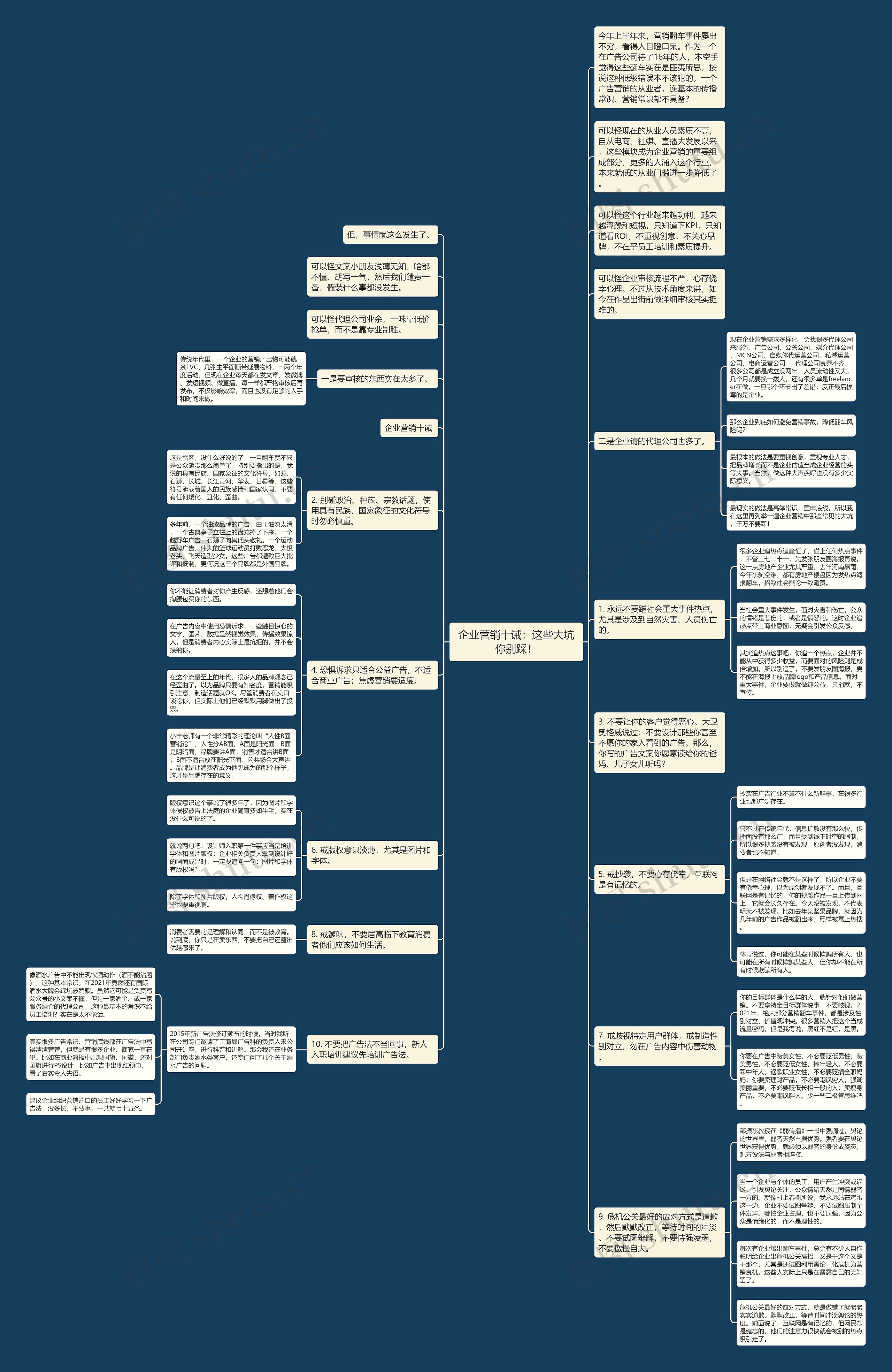 企业营销十诫：这些大坑你别踩！