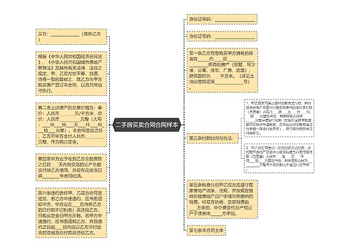 二手房买卖合同合同样本