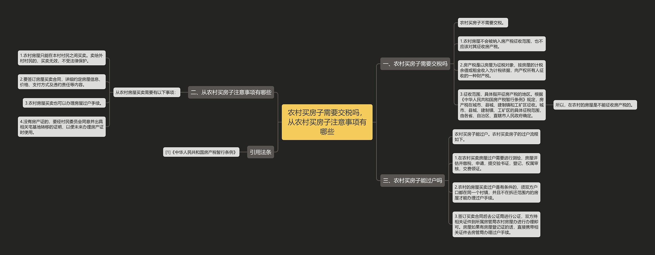 农村买房子需要交税吗，从农村买房子注意事项有哪些