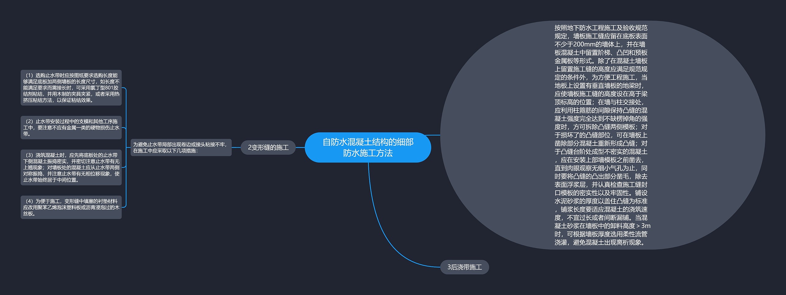 自防水混凝土结构的细部防水施工方法思维导图
