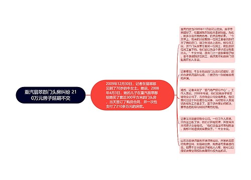 重汽翡翠郡门头房纠纷 210万元房子延期不交