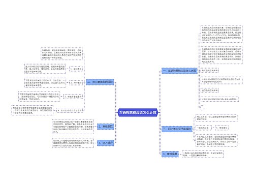 车辆购置税应该怎么计算