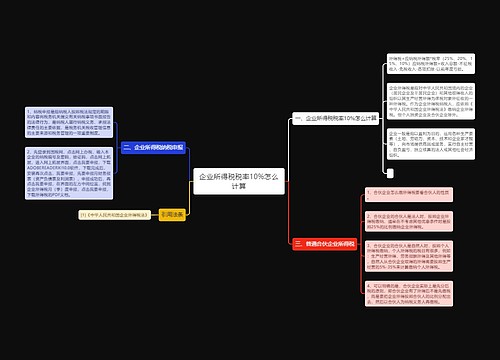 企业所得税税率10%怎么计算