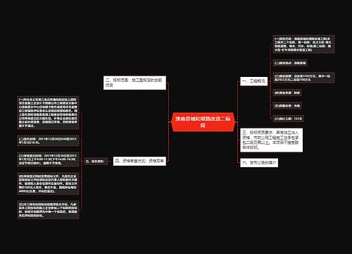 滦南县城和谐路改造二标段