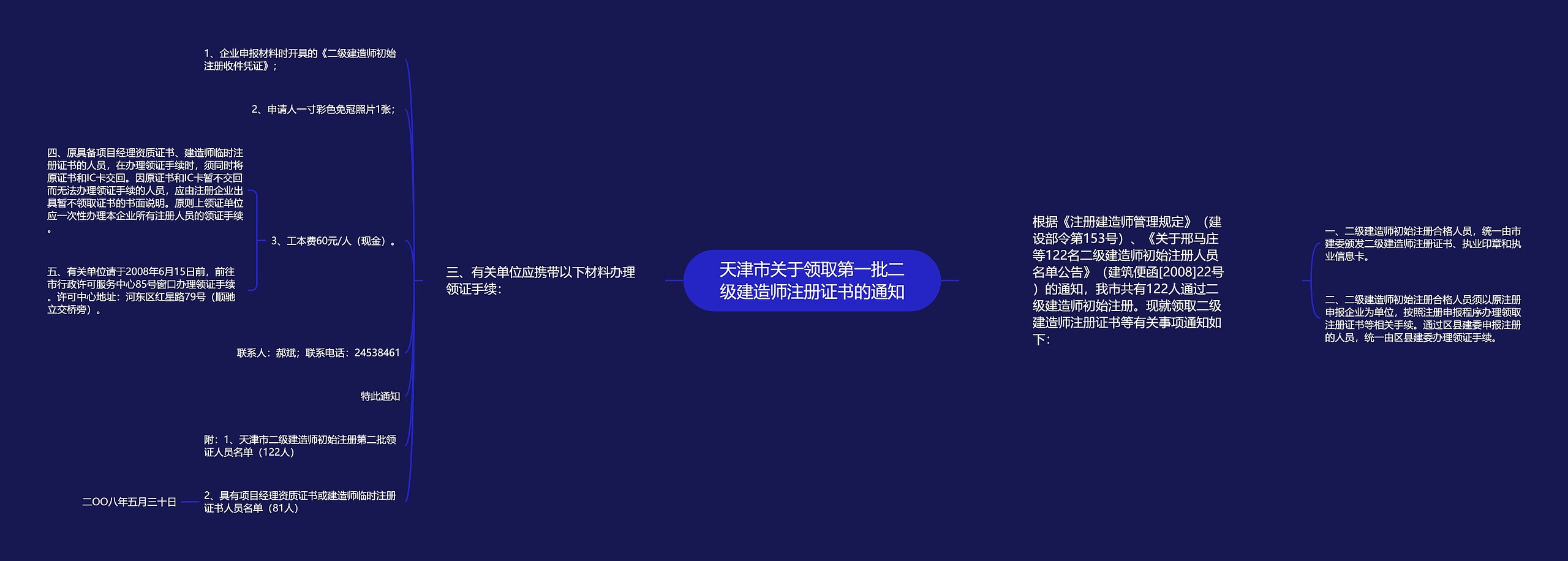 天津市关于领取第一批二级建造师注册证书的通知
