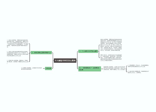 个人偷税1000万怎么量刑