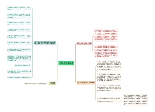 地税怎样扣社保