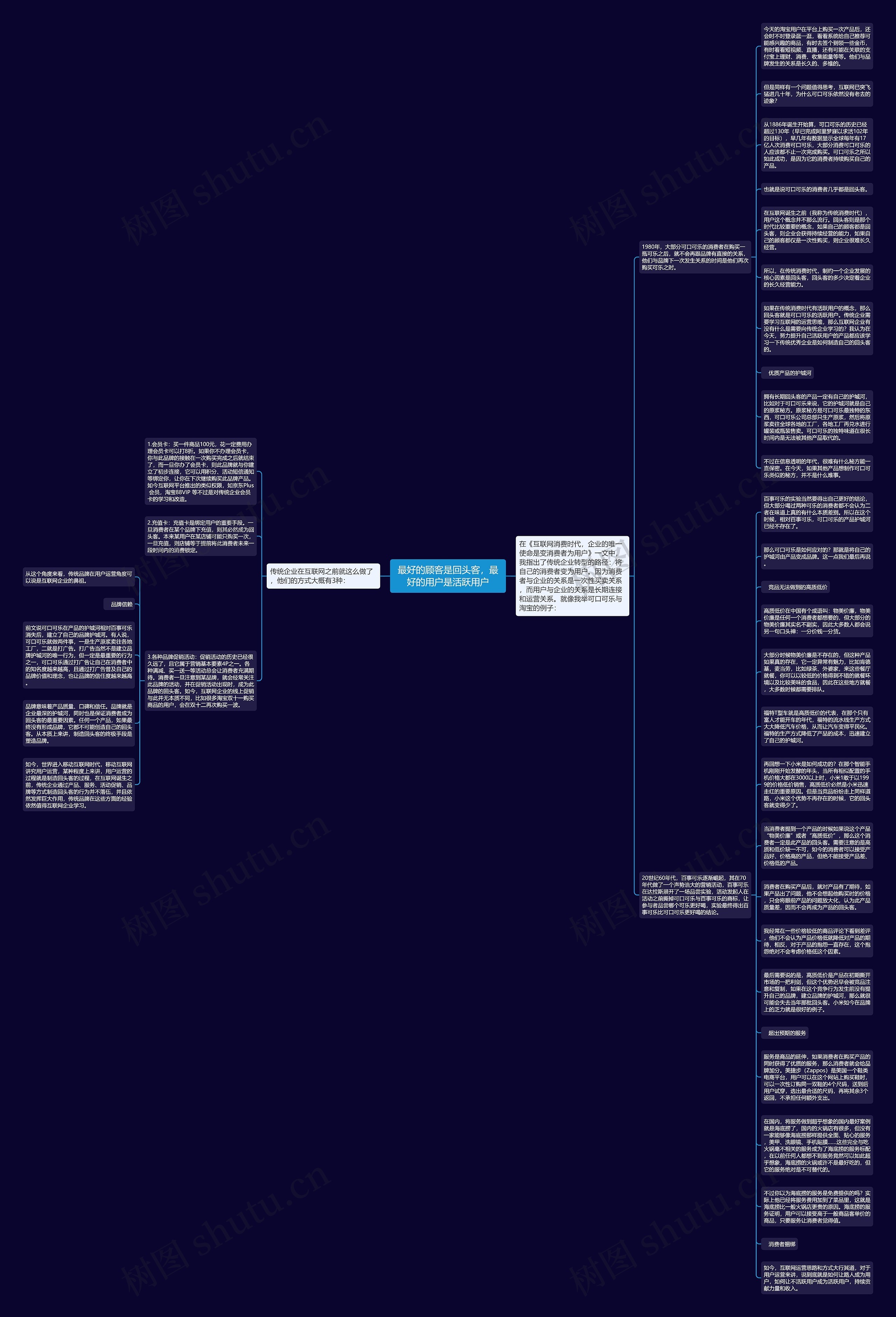 最好的顾客是回头客，最好的用户是活跃用户思维导图